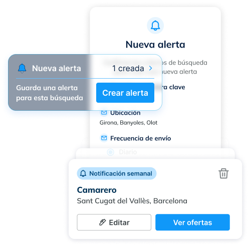 Sistema d'alertes